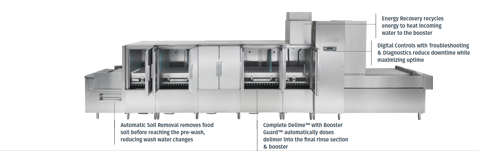 Hobart Energy Recovery Flight Type Commercial Dishwasher HEAT GAIN TO SPACE *